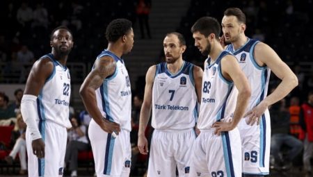 CANLI | EuroCup final: Türk Telekom – Gran Canaria